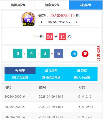 开奖预测定制开发的幸运28开奖网源码,加拿大28走势图,幸运28计划网站