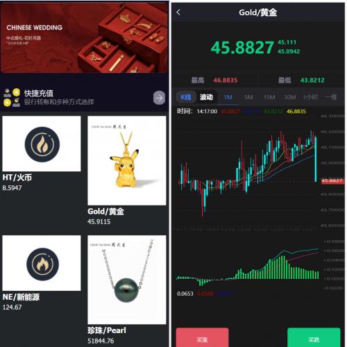 黄金珠宝贵金属交易源码二开版微交易微盘系统